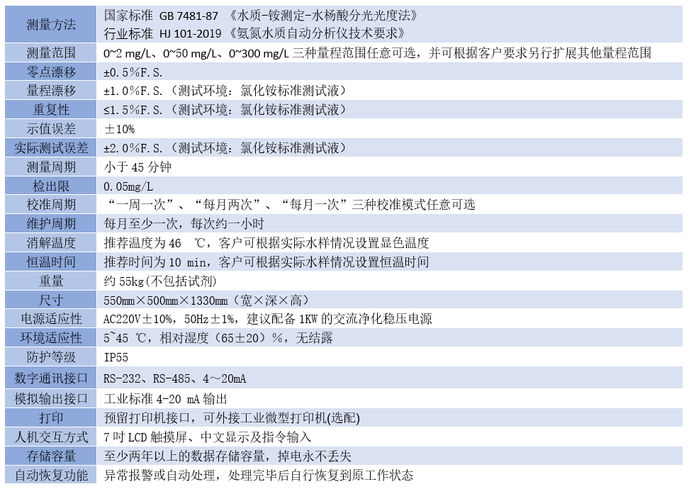 1628480126209112.png 微信图片_20210809113450.png