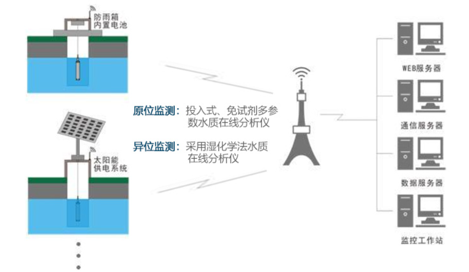 1628480267600258.png 微信图片_20210806104117.png