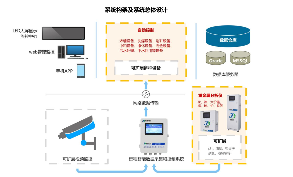 微信图片_20210810101023.png