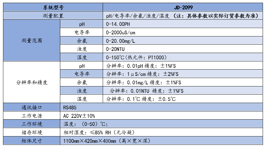 微信图片_20210813120116.png