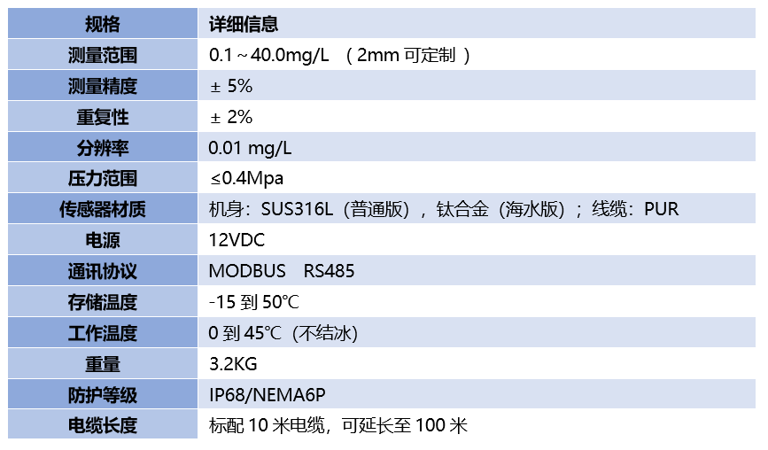 硝氮.png