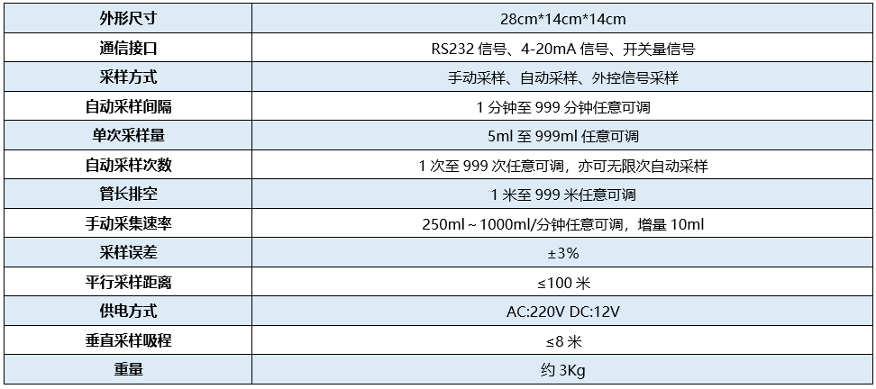 水质自动采样器.png